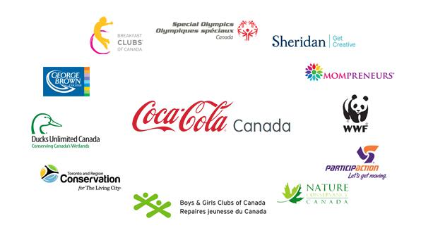 Logos des partenaires de Coca-Cola Canada